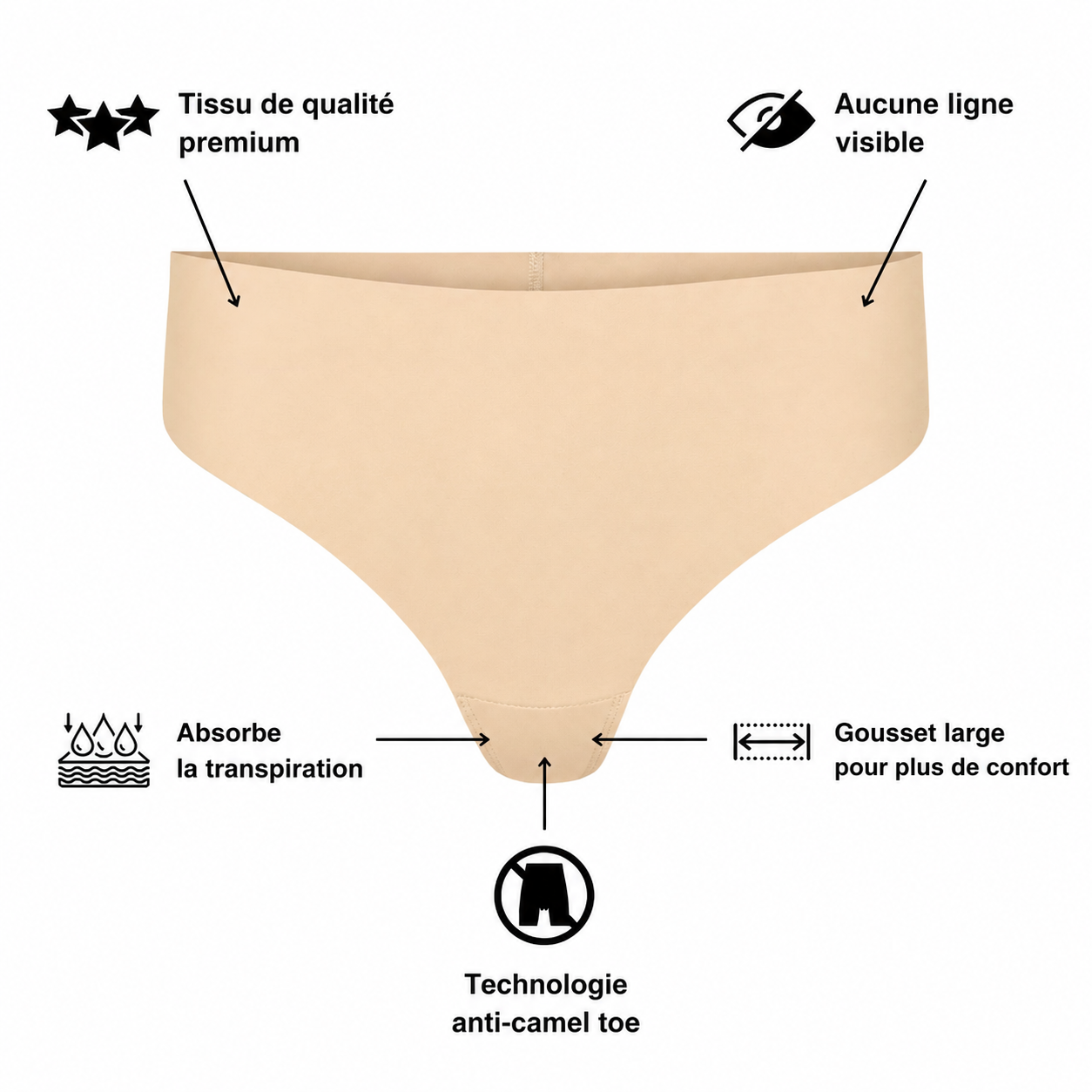 InvisaThong™ | String Anti Camel Toe
